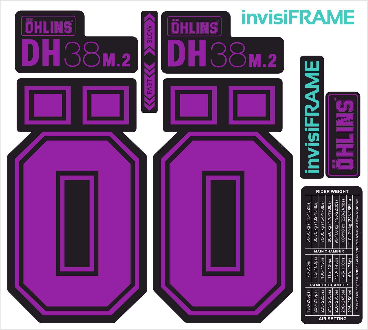 Ohlins DH38 M.2 Fork Decals 2025
