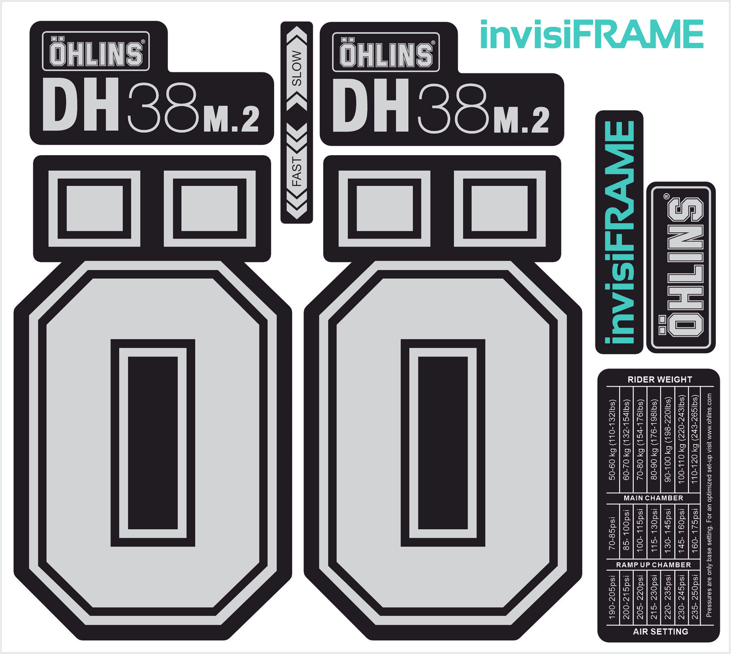 Ohlins DH38 M.2 Fork Decals 2025